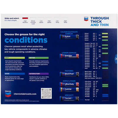 Chevron Grease Product Selector ^